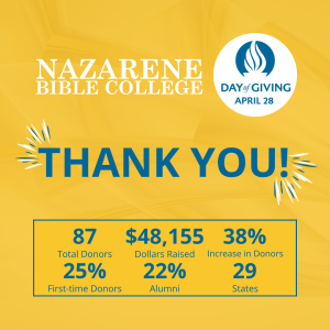Thank you for supporting this ministry!